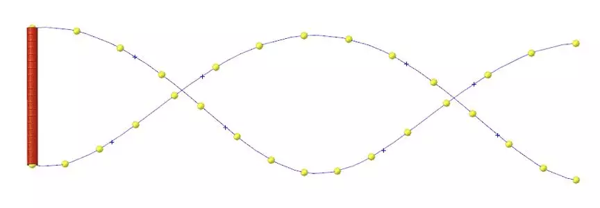 【HyperMesh宝典】之空间变换之美（独家美图放送）的图48